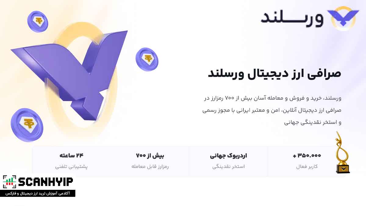 صرافی ورسلند Versland