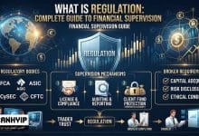 رگولیشن (Regulation) چیست؟ راهنمای کامل نظارت مالی بر بروکرهای فارکس