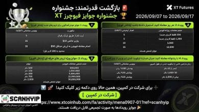 جشنواره فیوچرز XT تا 100٪ به‌صورت بونوس آنی