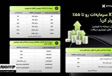 با ایکس تی XT سرمایه‌ات رو تا ۵۵٪ پربارتر کن!