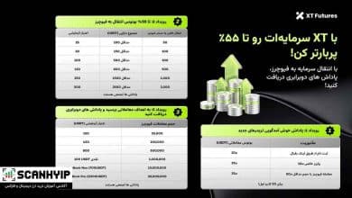 با ایکس تی XT سرمایه‌ات رو تا ۵۵٪ پربارتر کن!