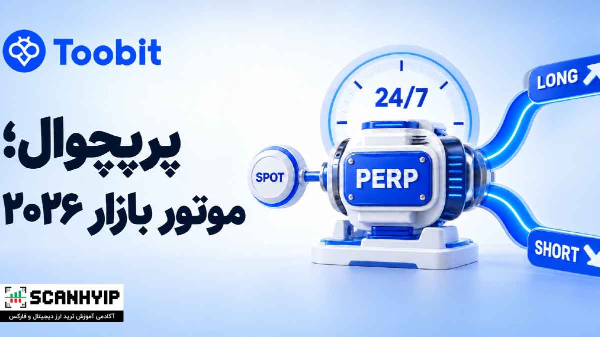 فیوچرز کریپتو در 2026؛ چرا معاملات پرپچوال از همیشه مهم تر شده اند؟