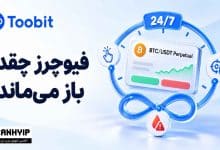 مدت زمان معاملات فیوچرز چقدر است؟ | بررسی زمان باز و بسته شدن معاملات