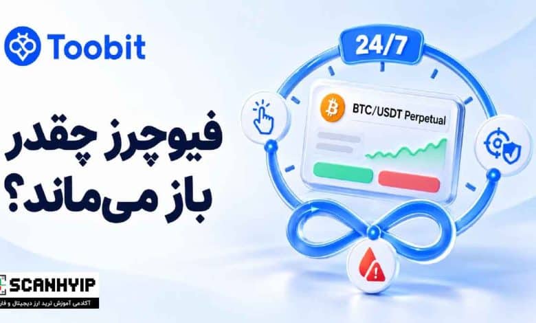 مدت زمان معاملات فیوچرز چقدر است؟ | بررسی زمان باز و بسته شدن معاملات