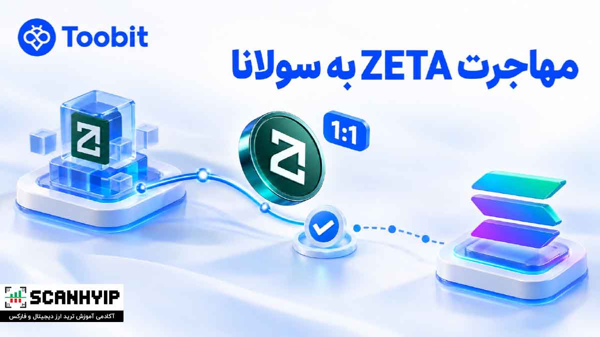 انتقال ZETA به سولانا | چه اتفاقی برای زتاچین افتاد؟