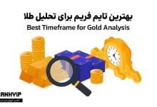 بهترین تایم فریم برای تحلیل طلا