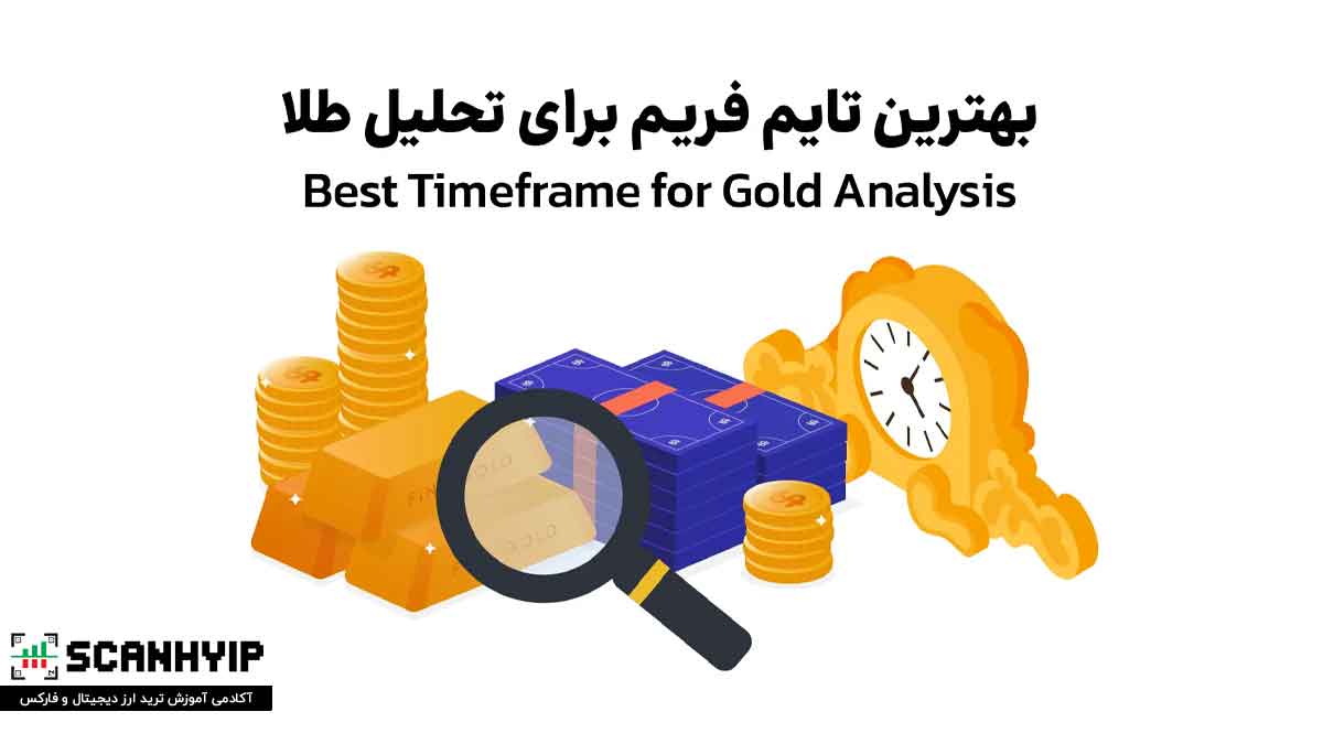 بهترین تایم فریم برای تحلیل طلا