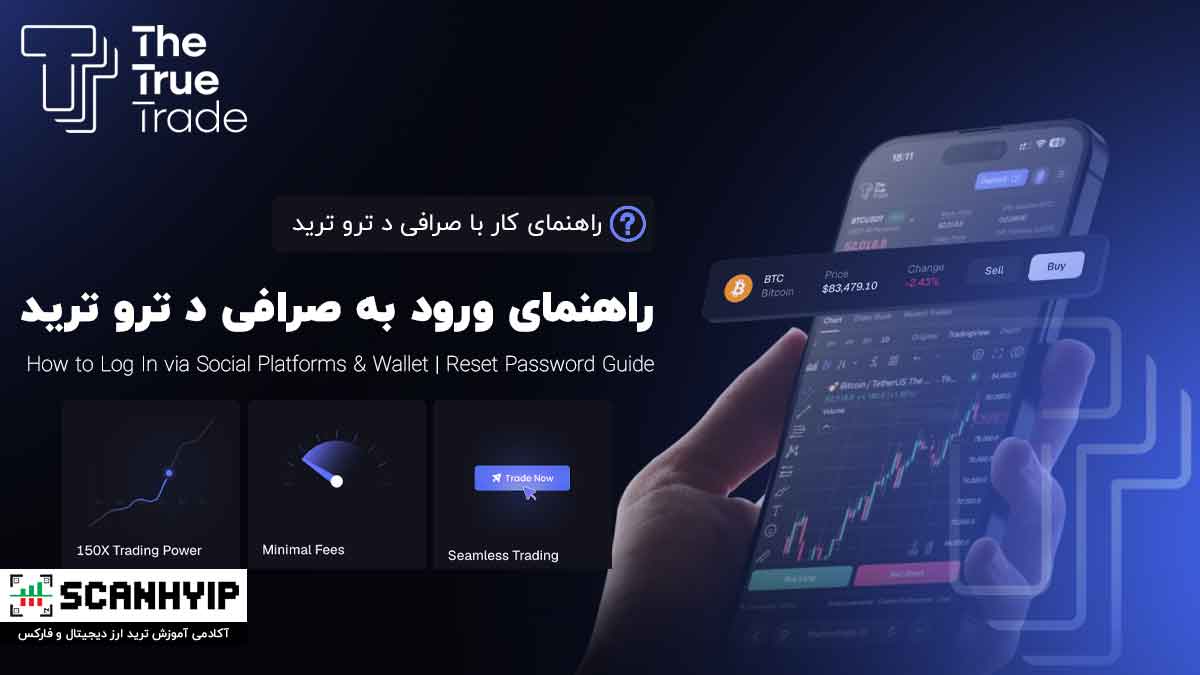 ورود به د ترو ترید از طریق شبکههای اجتماعی و کیف پول