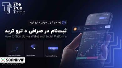 آموزش ثبت نام در صرافی د ترو ترید