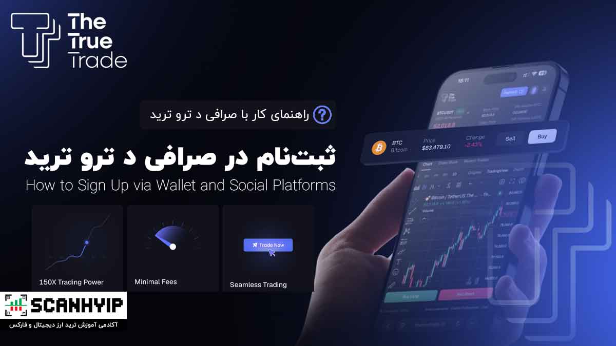 آموزش ثبت نام در صرافی د ترو ترید