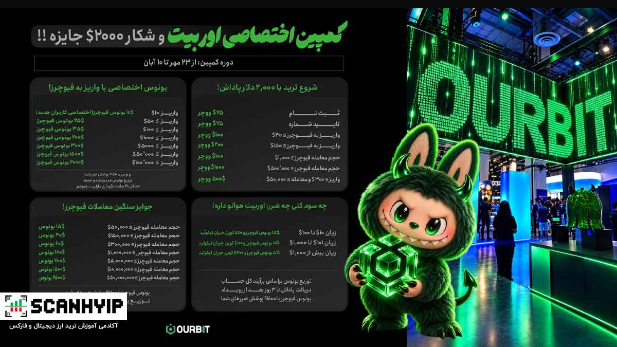 کمپین فارسی اوربیت و دریافت 2000$ جایزه!