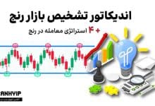 اندیکاتور تشخیص بازار رنج و استراتژی بازار رنج